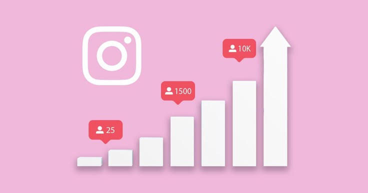 How to Create Viral Content Without Showing Your Face in 2025